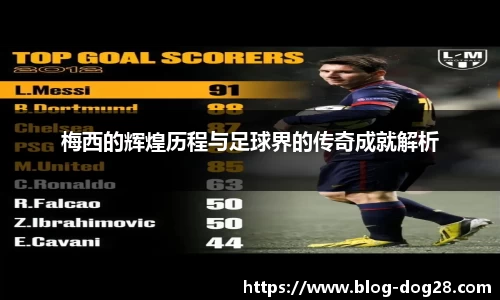 梅西的辉煌历程与足球界的传奇成就解析